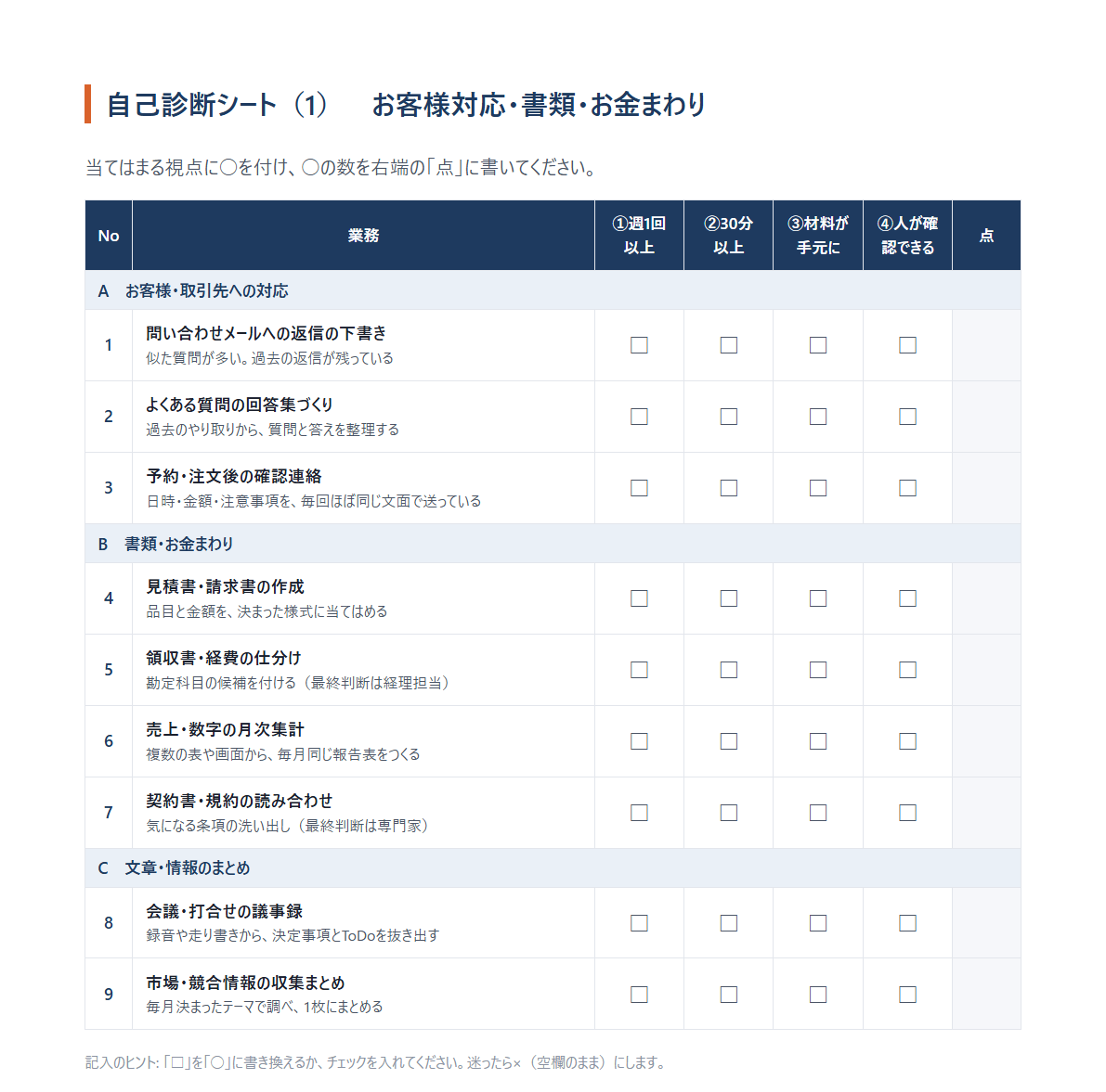 自己診断シートの実物イメージ。17の業務ごとに4つの視点のチェック欄と点数欄がある